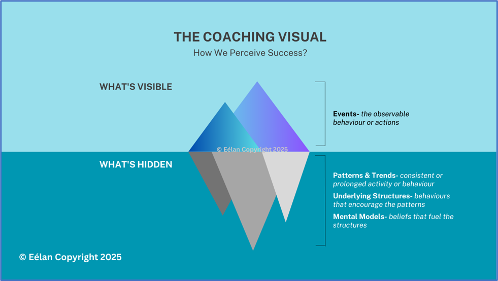 Why Every Expert Needs a Coach: The Hidden Barrier to Peak Performance